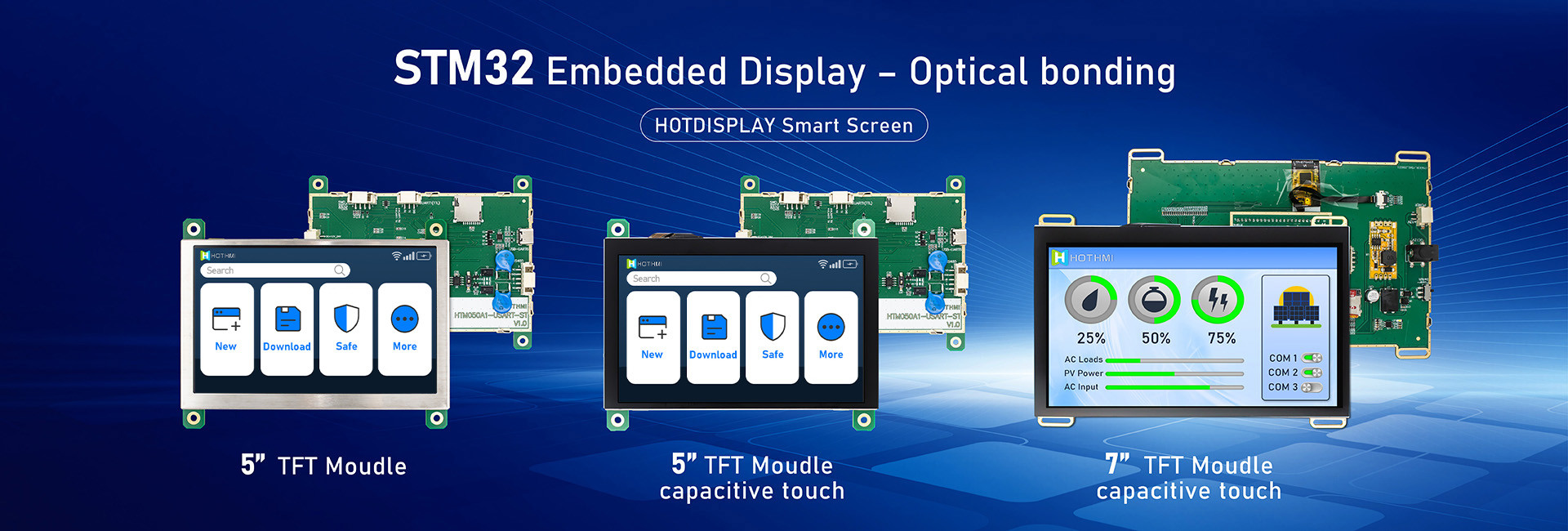 Quality TFT LCD Display factory